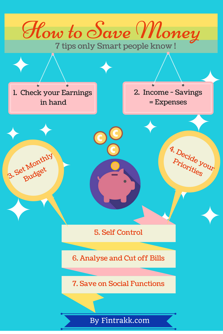 Money Saving tips : Infographic !  Fintrakk