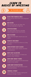 Investing Infographic,how to invest,Investing basics,Investing tips infographic