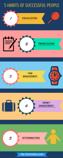 Habits Infographic,successful people habits,time and money management infographic