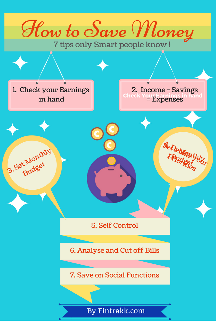 Money saving tips Infographic,how to save money