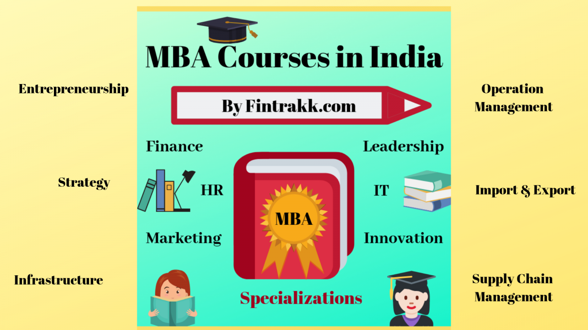 MBA courses in India, MBA Courses, best MBA Courses, top MBA courses