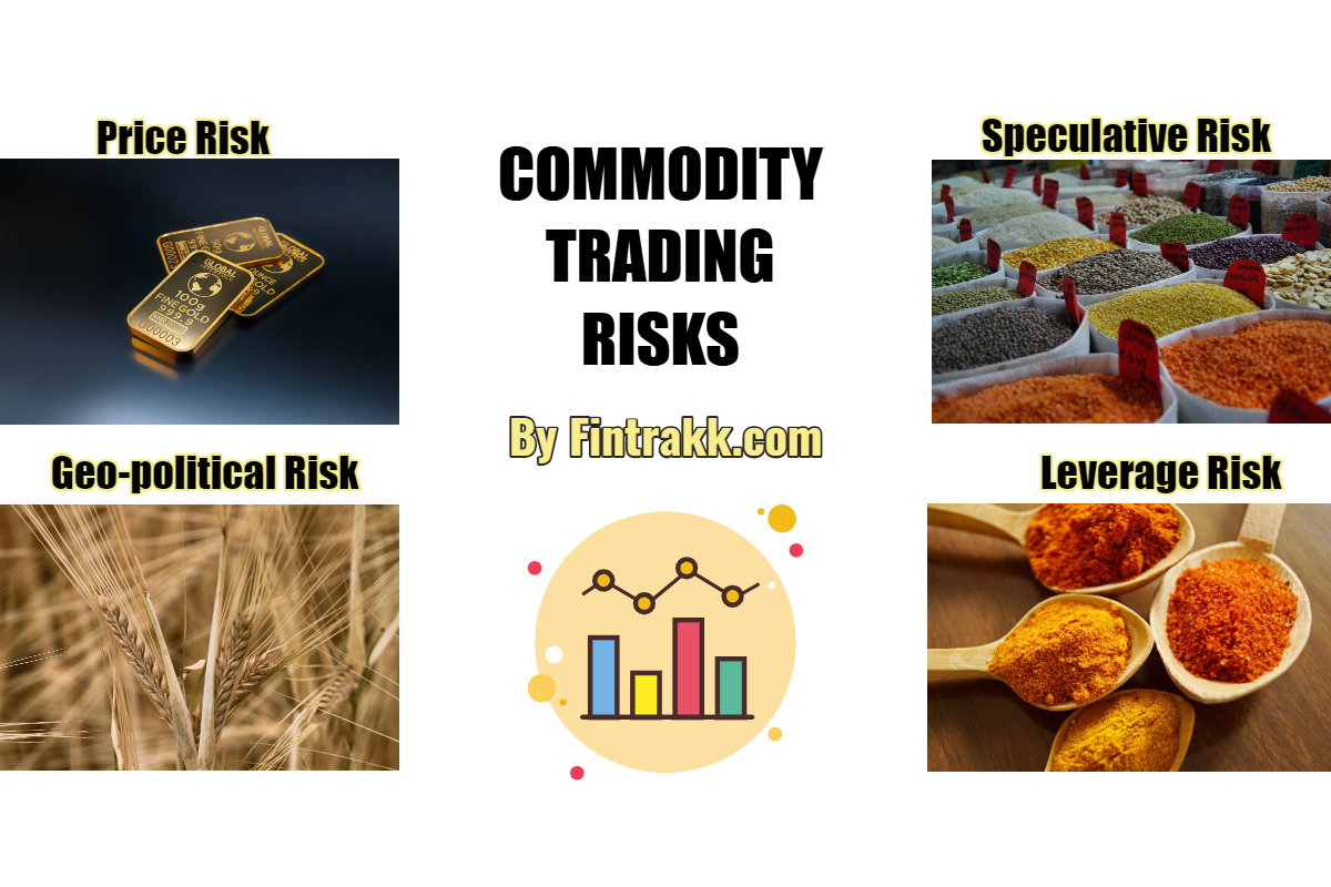 Commodity Trading Risks, trading in commodities