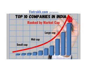 Top 10 Companies in India by Market Capitalization