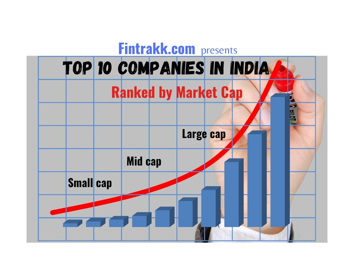 Top 10 Companies in India Cap: Best List Fintrakk