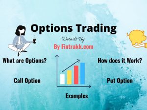 Option trading, types of options, option examples